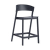 Muuto Cover Counter Stool, Midnight Blue