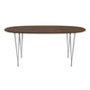 Fritz Hansen Superellipse Dining Table Nine Grey/Walnut Veneer With Walnut Table Edge, 170x100 Cm